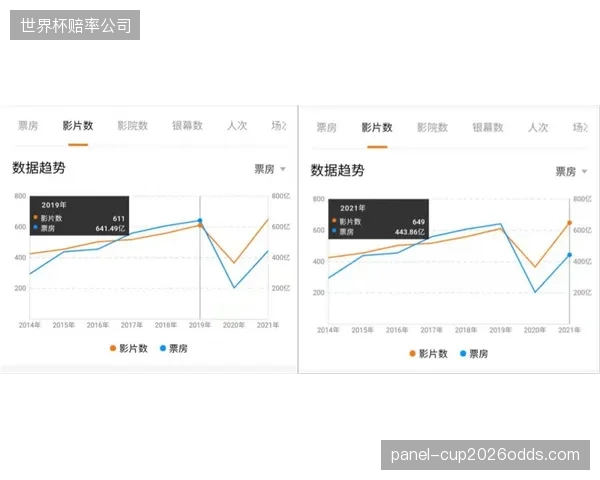 职业梯队选拔机制完全无视长期积累的穿戴设备冲刺速度档案